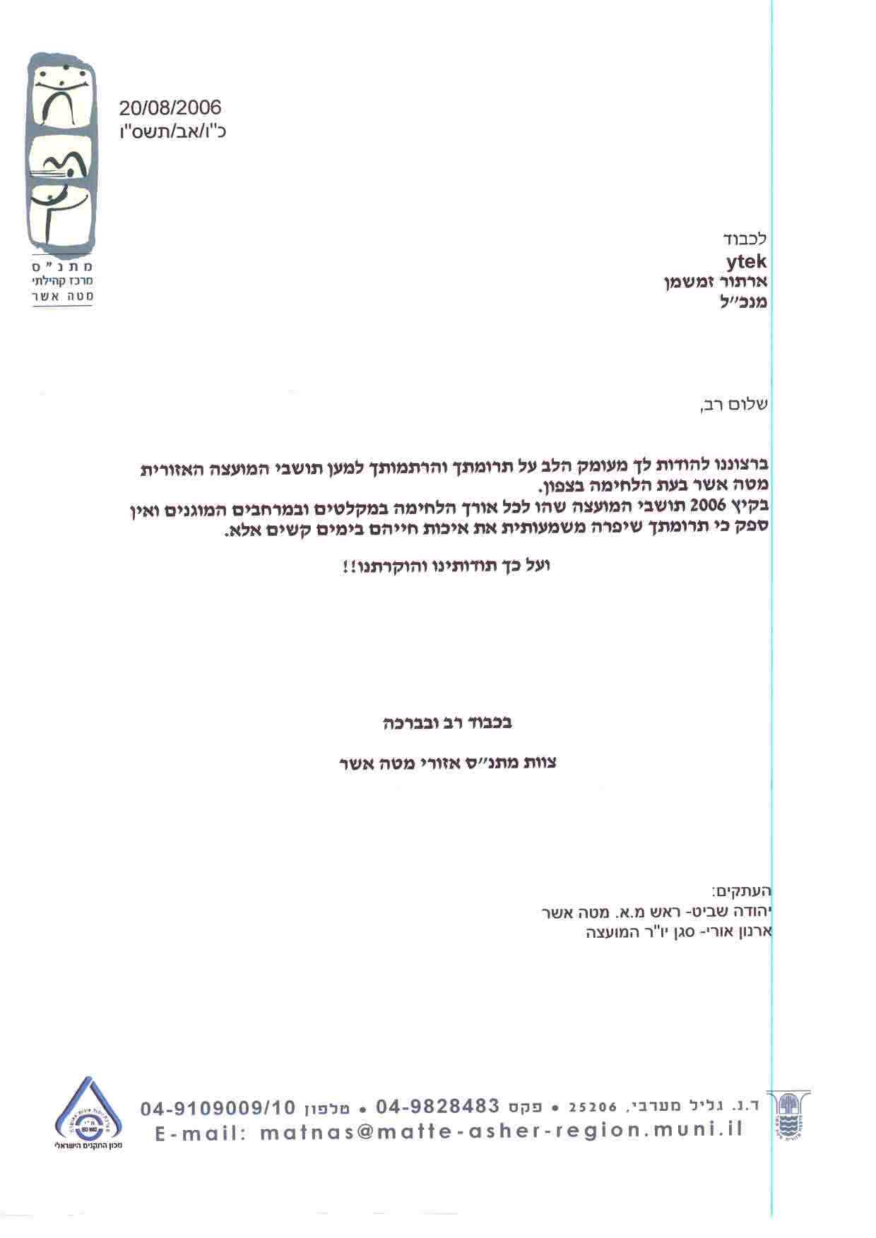 LEAD Technologies Inc. V1.01